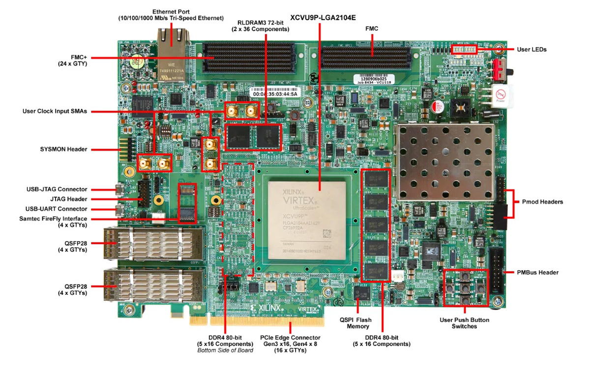 FPGA BGA assembly patch manufacturer